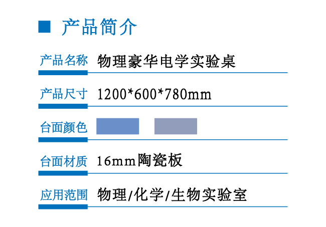 物理豪華電學實驗桌A-B-C款