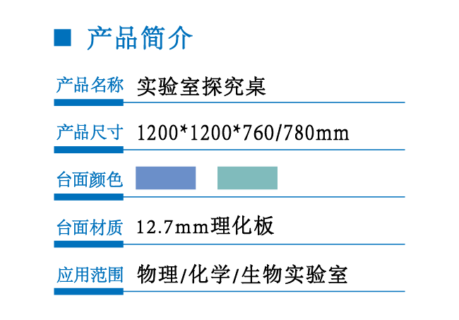 1214實驗室探究桌