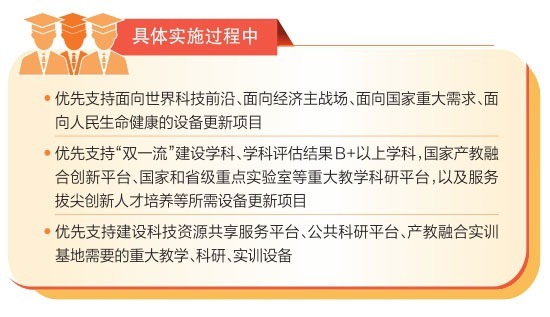 山西省教育廳推進(jìn)大規(guī)模設(shè)備更新工作